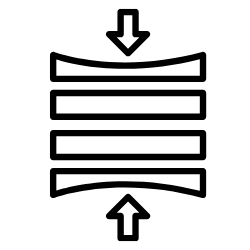 Compression Support